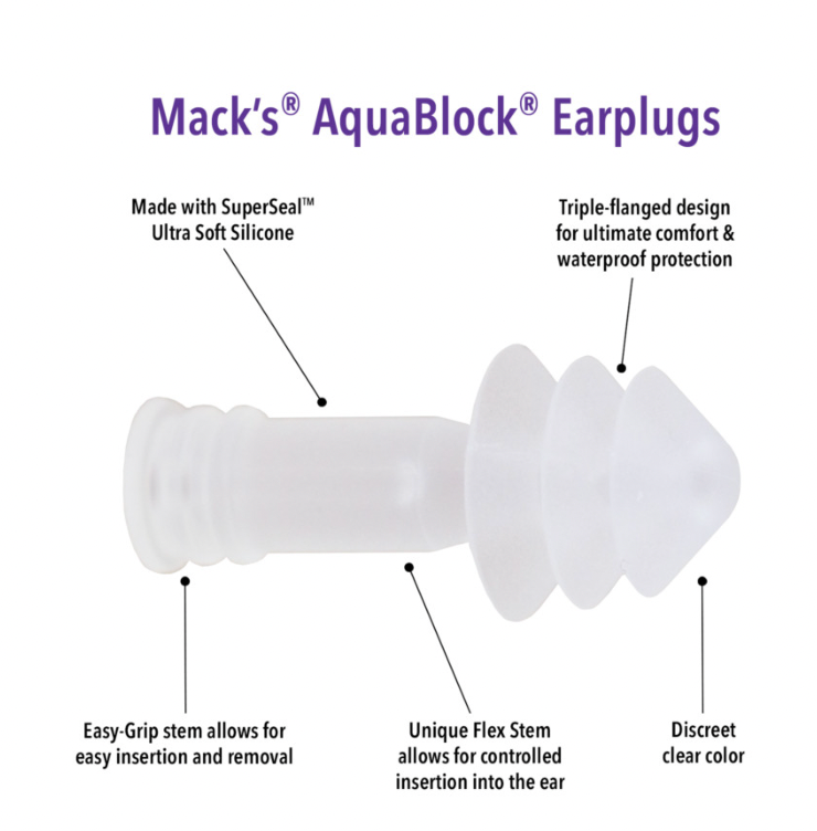 comfort and waterproof protection